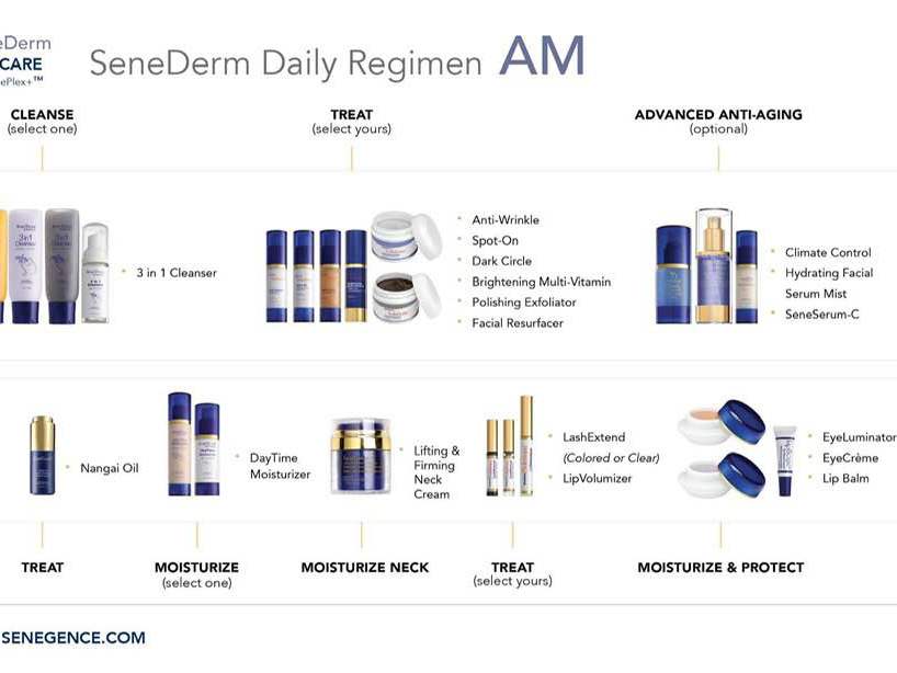 senegence skin care routine